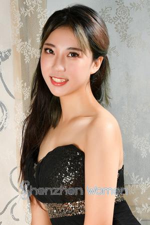 188071 - Zilun Age: 26 - China