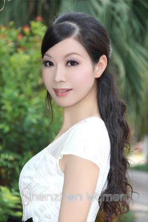 194915 - Hongyu Age: 50 - China
