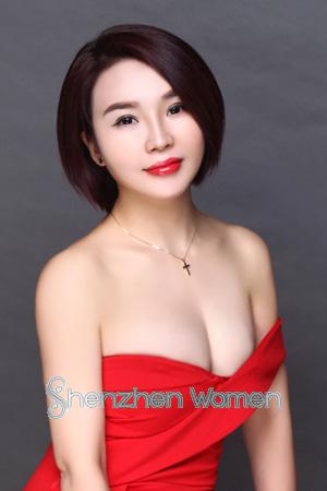 195056 - Huan Age: 43 - China
