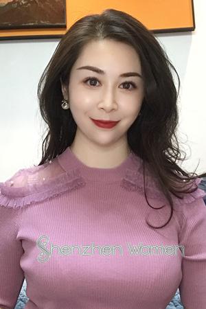 Newest Singles in Shenzhen Women - Shenzhen Personals