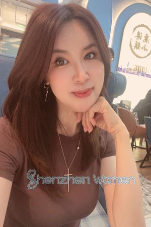222667 - Cecilia Age: 56 - China