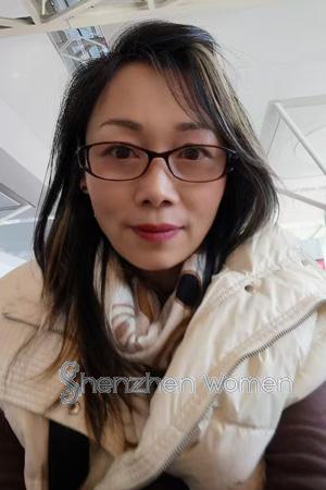 223328 - Xenxin Age: 54 - China
