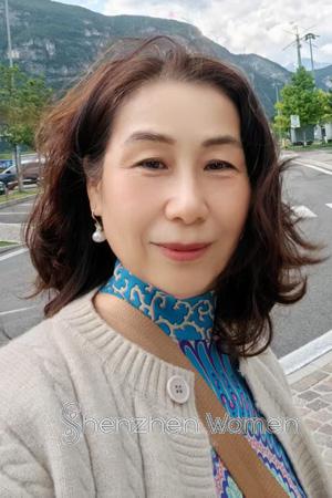 224327 - Ann Age: 63 - China