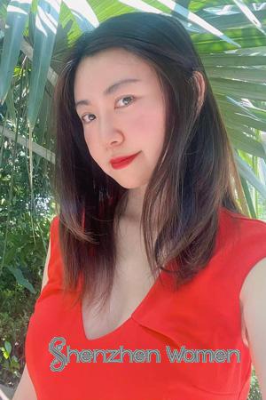 225735 - Iris Age: 40 - China