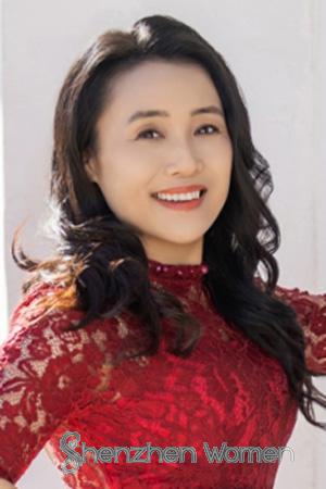 225790 - Hui Age: 46 - China