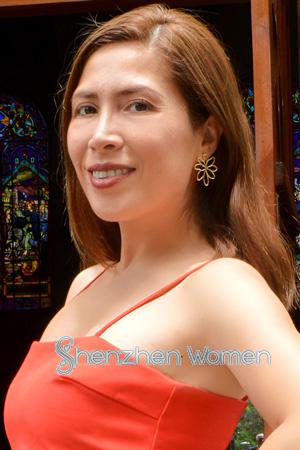 226415 - Jessica Age: 39 - Peru