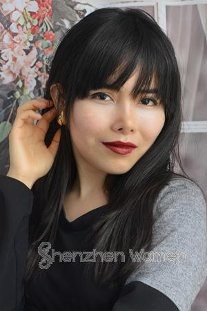 226690 - Sandra Age: 31 - Peru