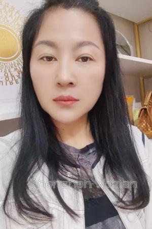 226750 - Hong Age: 45 - China