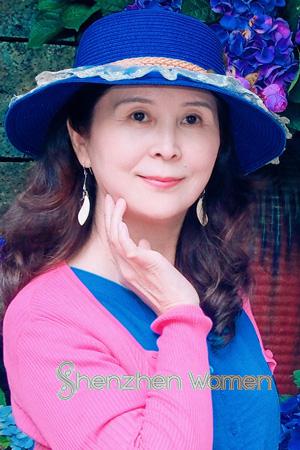 229542 - Lily Age: 61 - China